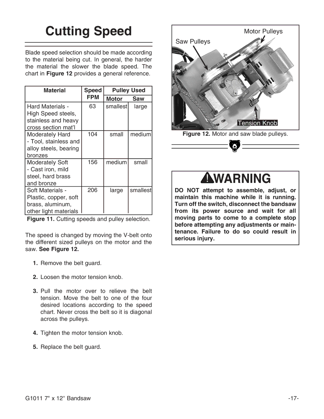 Grizzly G1011Z instruction manual Cutting Speed, Motor Saw 