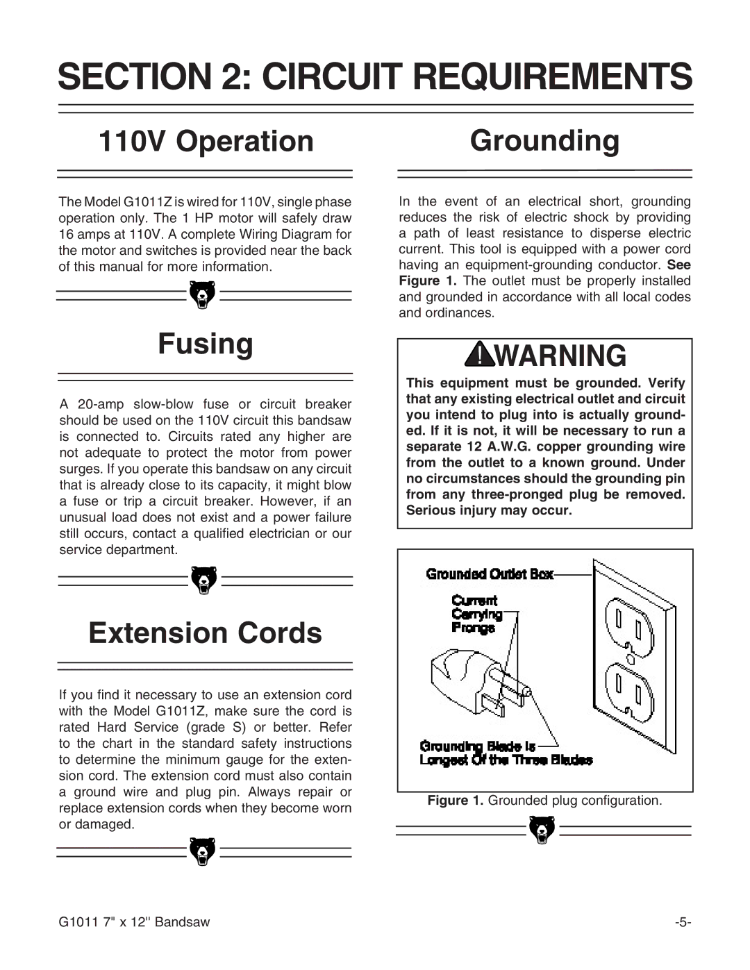 Grizzly G1011Z instruction manual Circuit Requirements, 110V Operation Grounding, Fusing, Extension Cords 