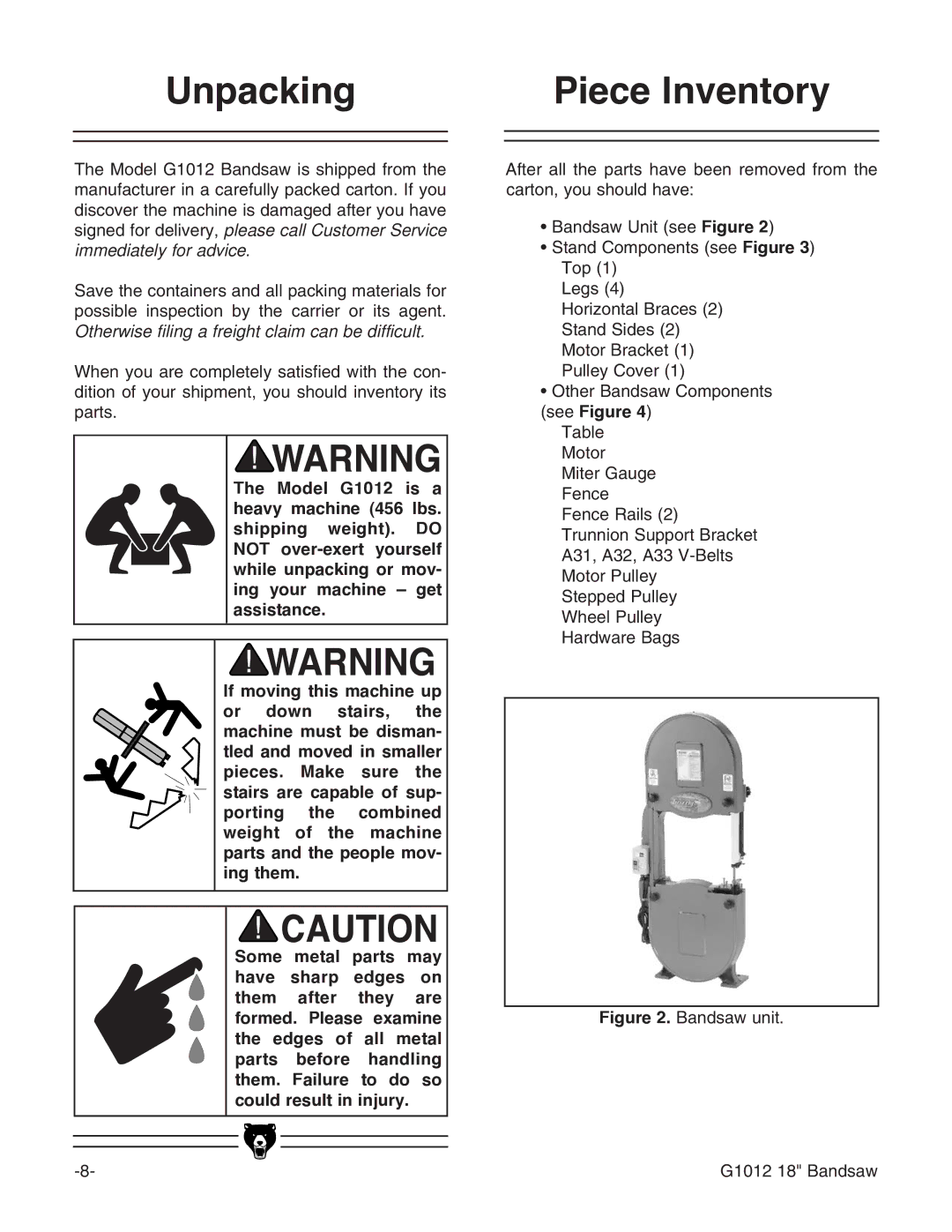 Grizzly G1012 instruction manual Unpacking Piece Inventory, See Figure 