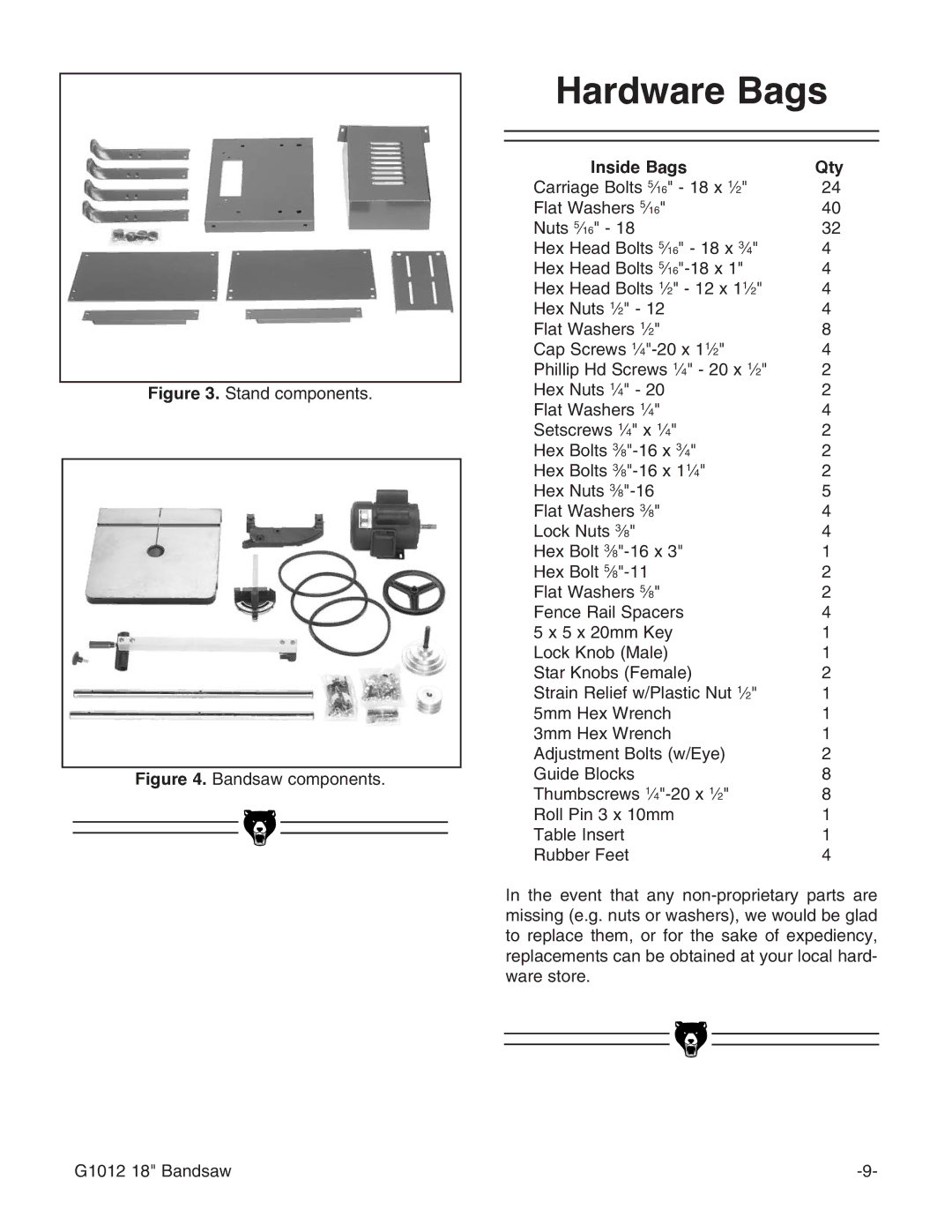 Grizzly G1012 instruction manual Hardware Bags, Inside Bags Qty 