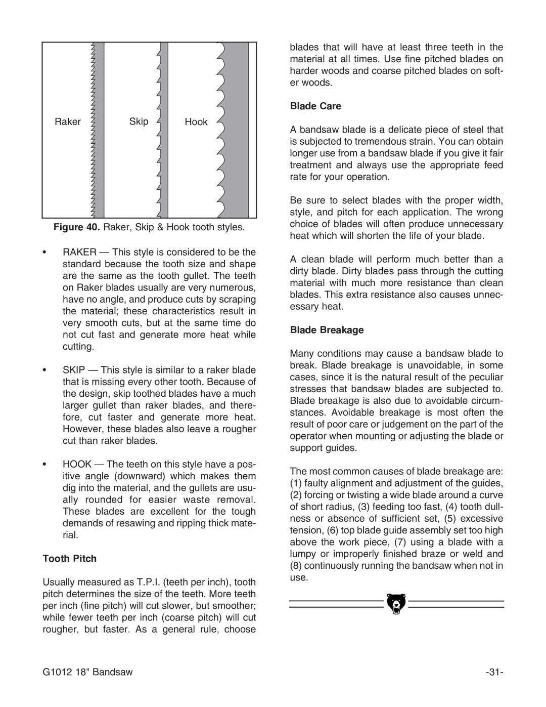 Grizzly G1012 instruction manual Tooth Pitch, Blade Care, Blade Breakage 