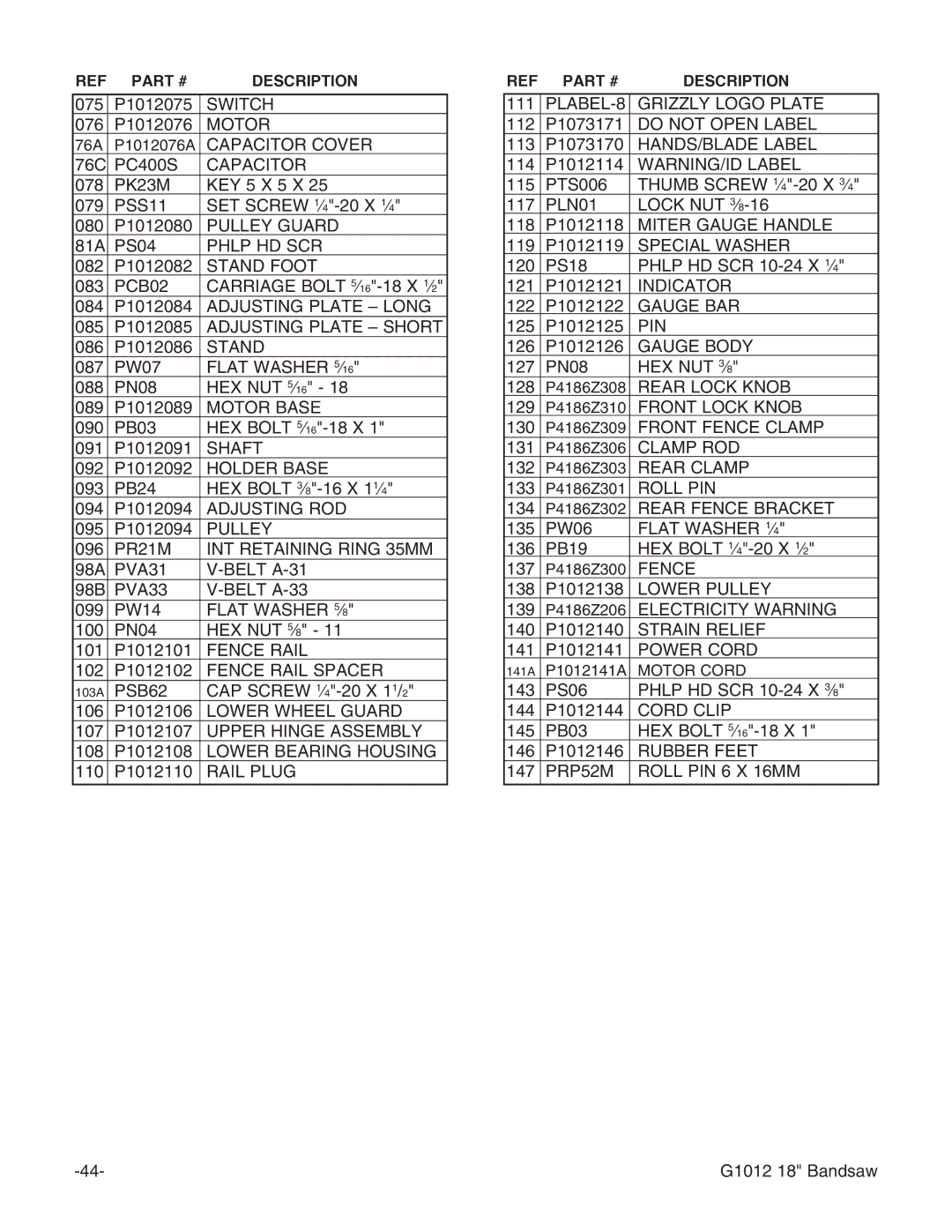 Grizzly G1012 instruction manual Switch 