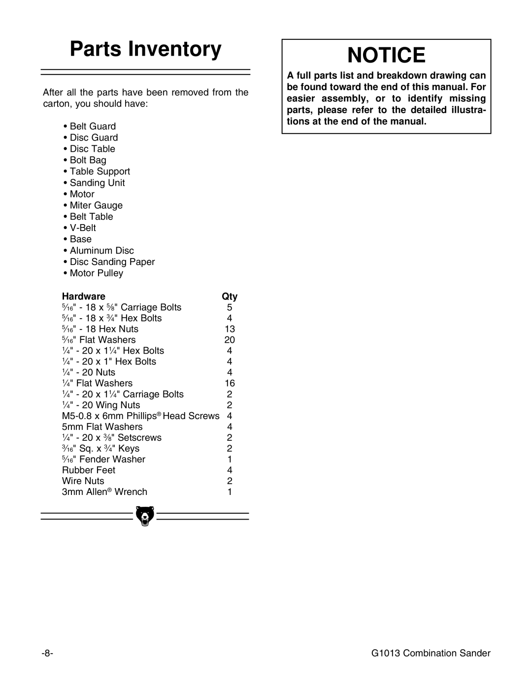 Grizzly G1013 instruction manual Parts Inventory, Hardware Qty 