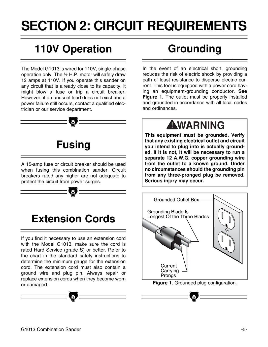 Grizzly G1013 instruction manual Circuit Requirements, 110V Operation Grounding, Fusing, Extension Cords 