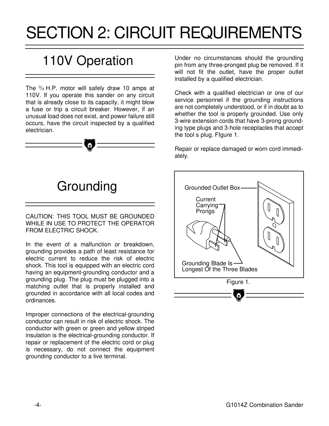 Grizzly G1014Z instruction manual Circuit Requirements, 110V Operation, Grounding 