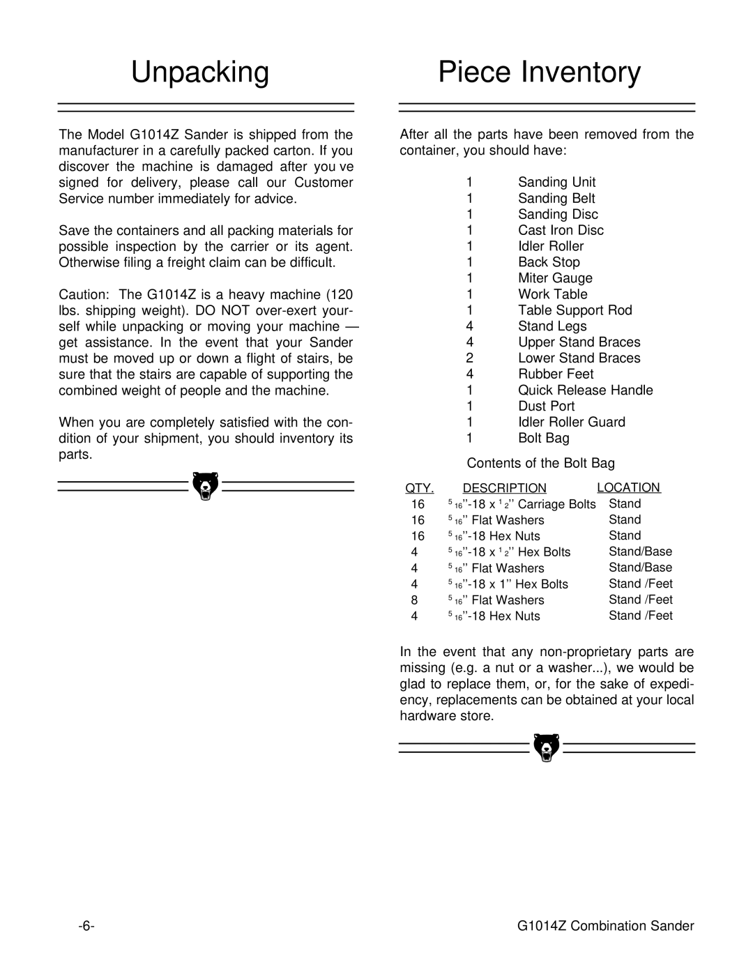 Grizzly G1014Z instruction manual Unpacking Piece Inventory, Contents of the Bolt Bag 