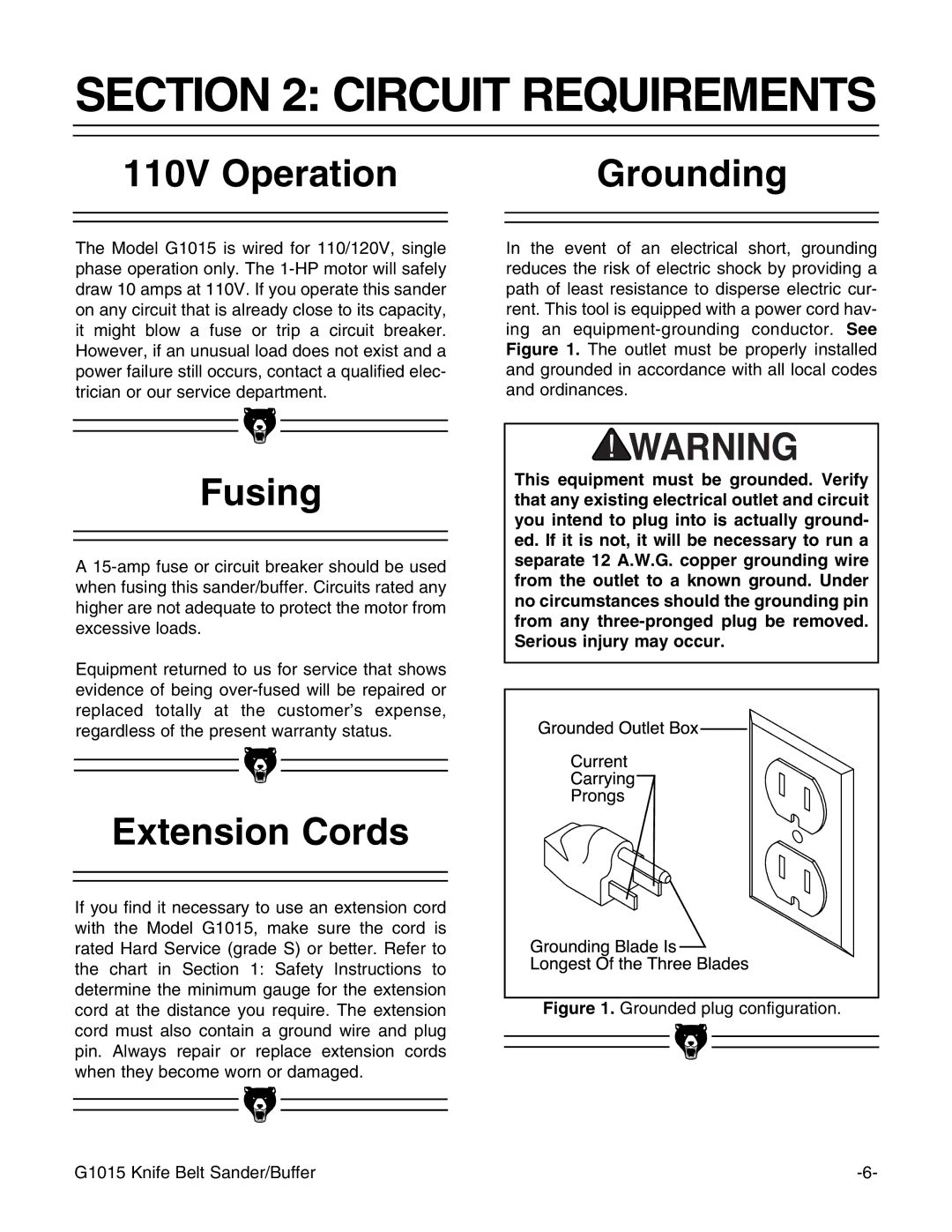 Grizzly G1015 instruction manual Circuit Requirements, 110V Operation Grounding, Fusing, Extension Cords 