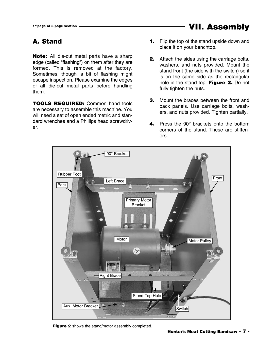 Grizzly G1016 instruction manual VII. Assembly, Stand 