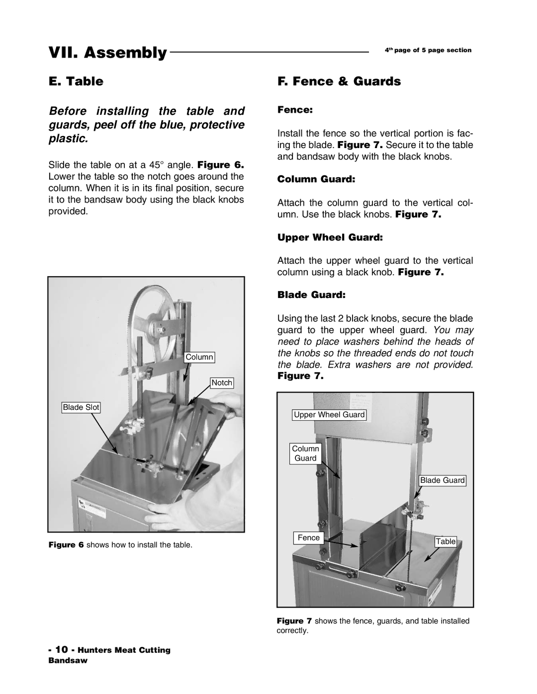 Grizzly G1016 instruction manual Fence & Guards, Column Guard, Upper Wheel Guard, Blade Guard 