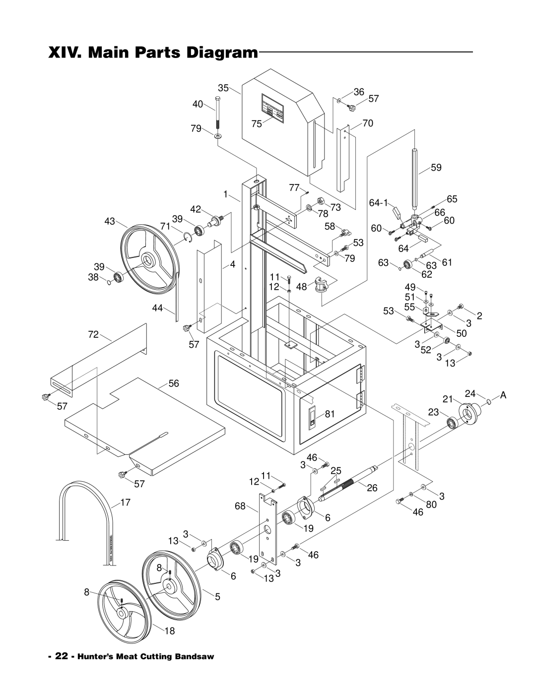 Grizzly G1016 instruction manual XIV. Main Parts Diagram 