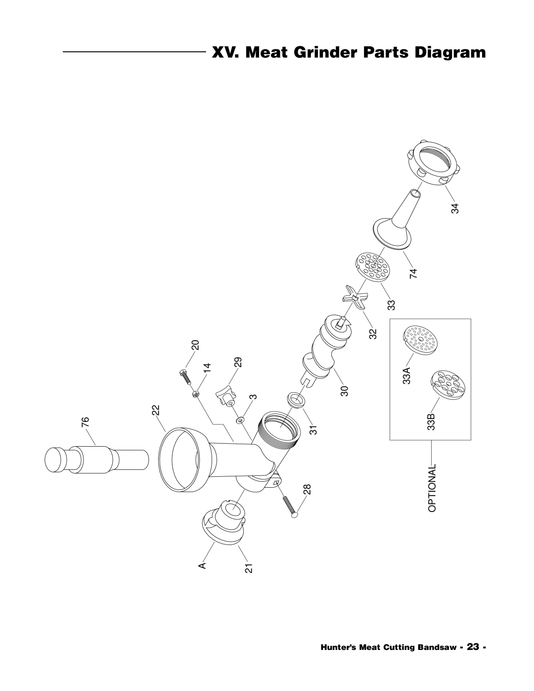 Grizzly G1016 instruction manual XV. Meat Grinder Parts Diagram 