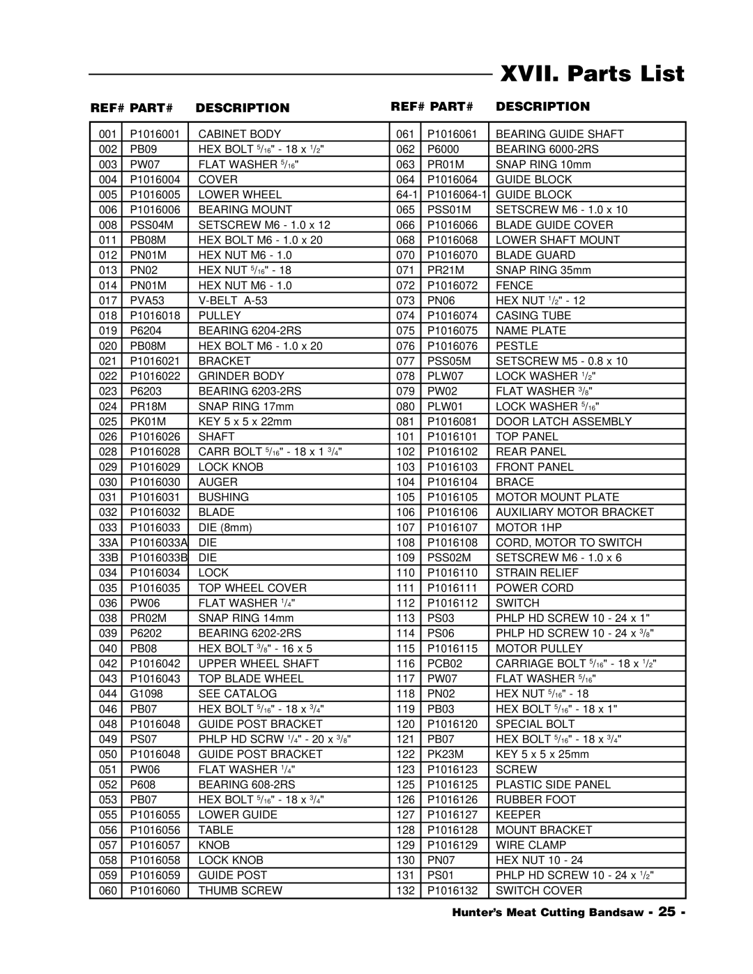 Grizzly G1016 instruction manual XVII. Parts List, REF# PART# Description 