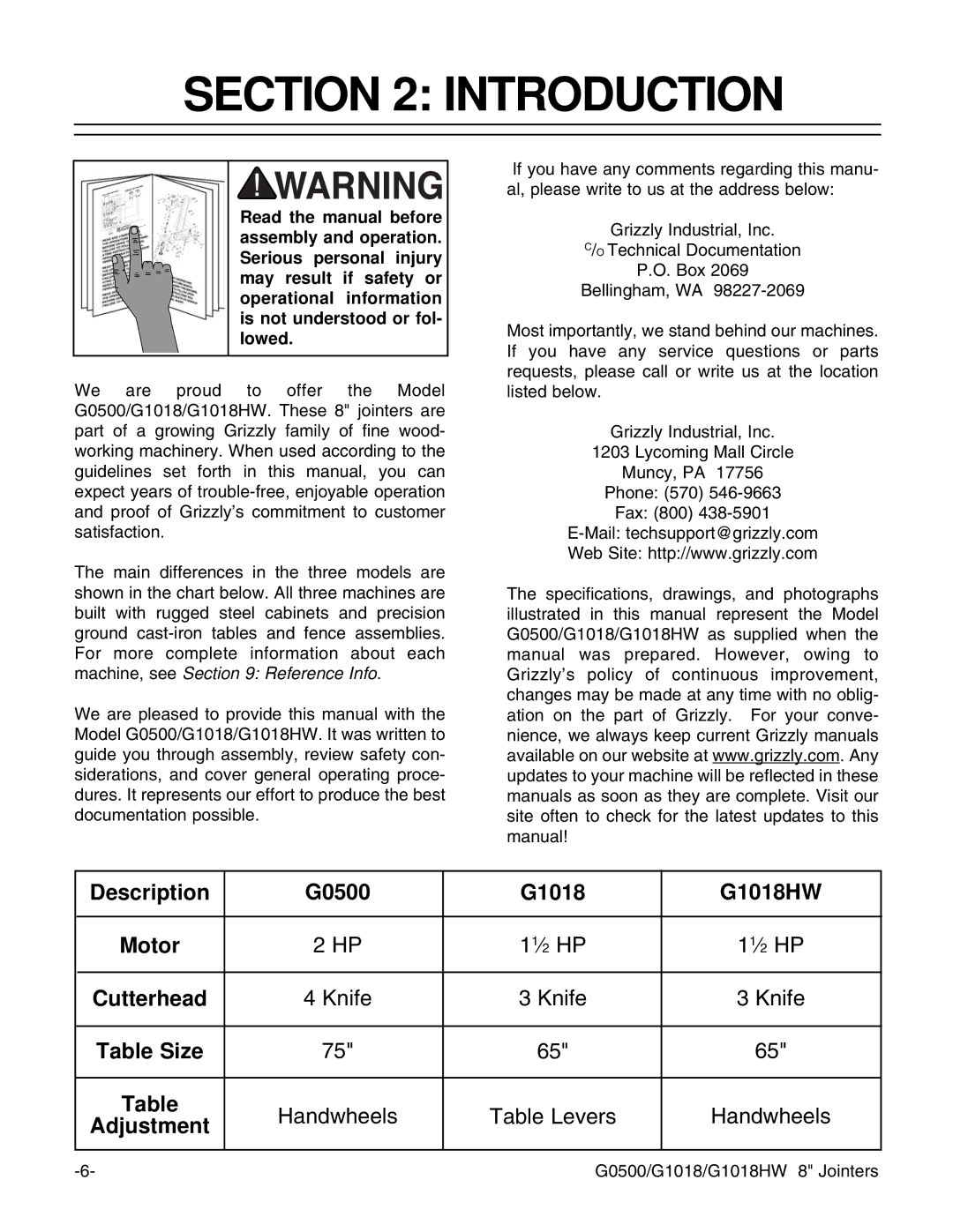 Grizzly instruction manual Introduction, Description G0500 G1018 G1018HW 