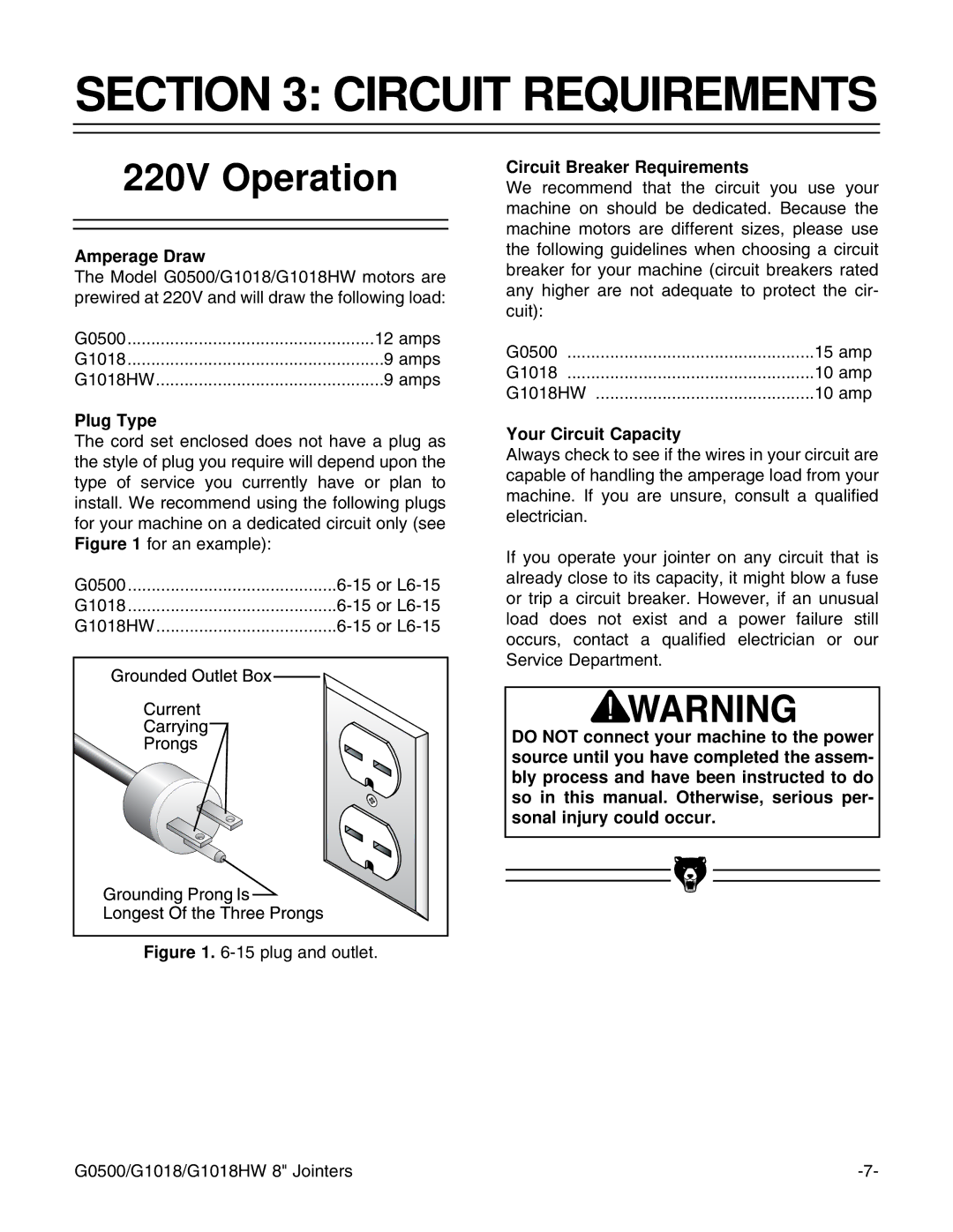 Grizzly G1018HW instruction manual Circuit Requirements, 220V Operation 