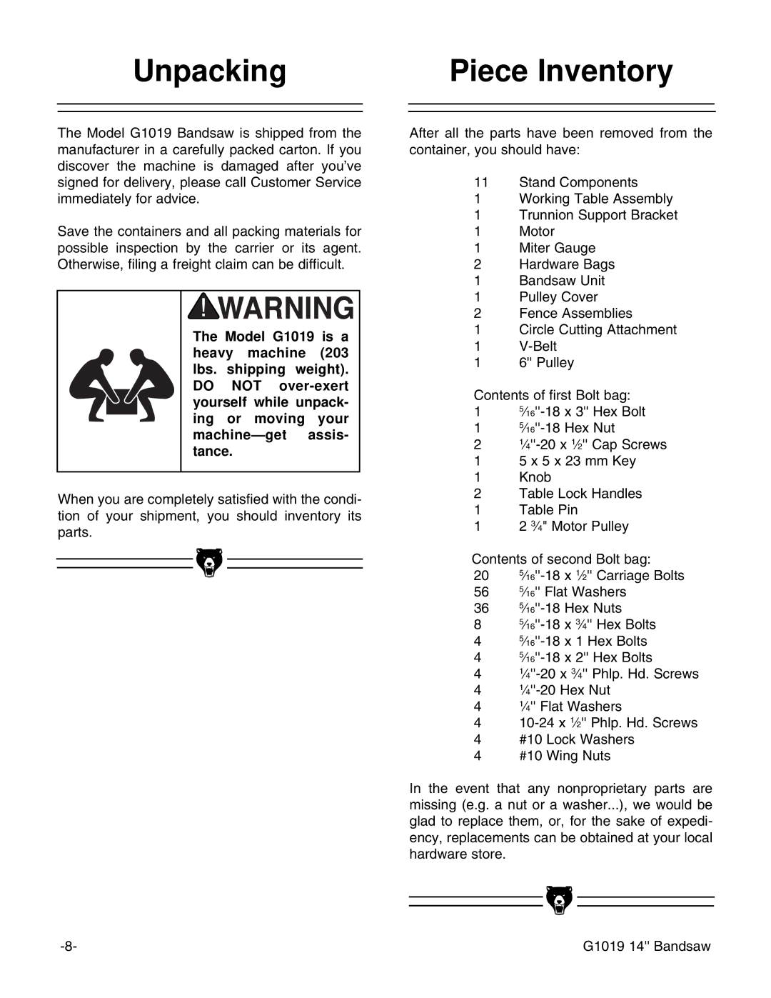 Grizzly G1019 instruction manual Unpacking, Piece Inventory 