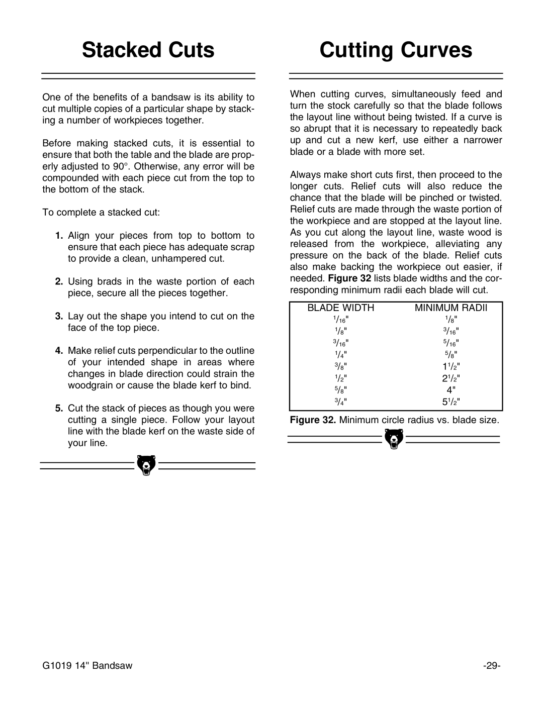 Grizzly instruction manual Stacked Cuts Cutting Curves, Minimum circle radius vs. blade size G1019 14 Bandsaw 