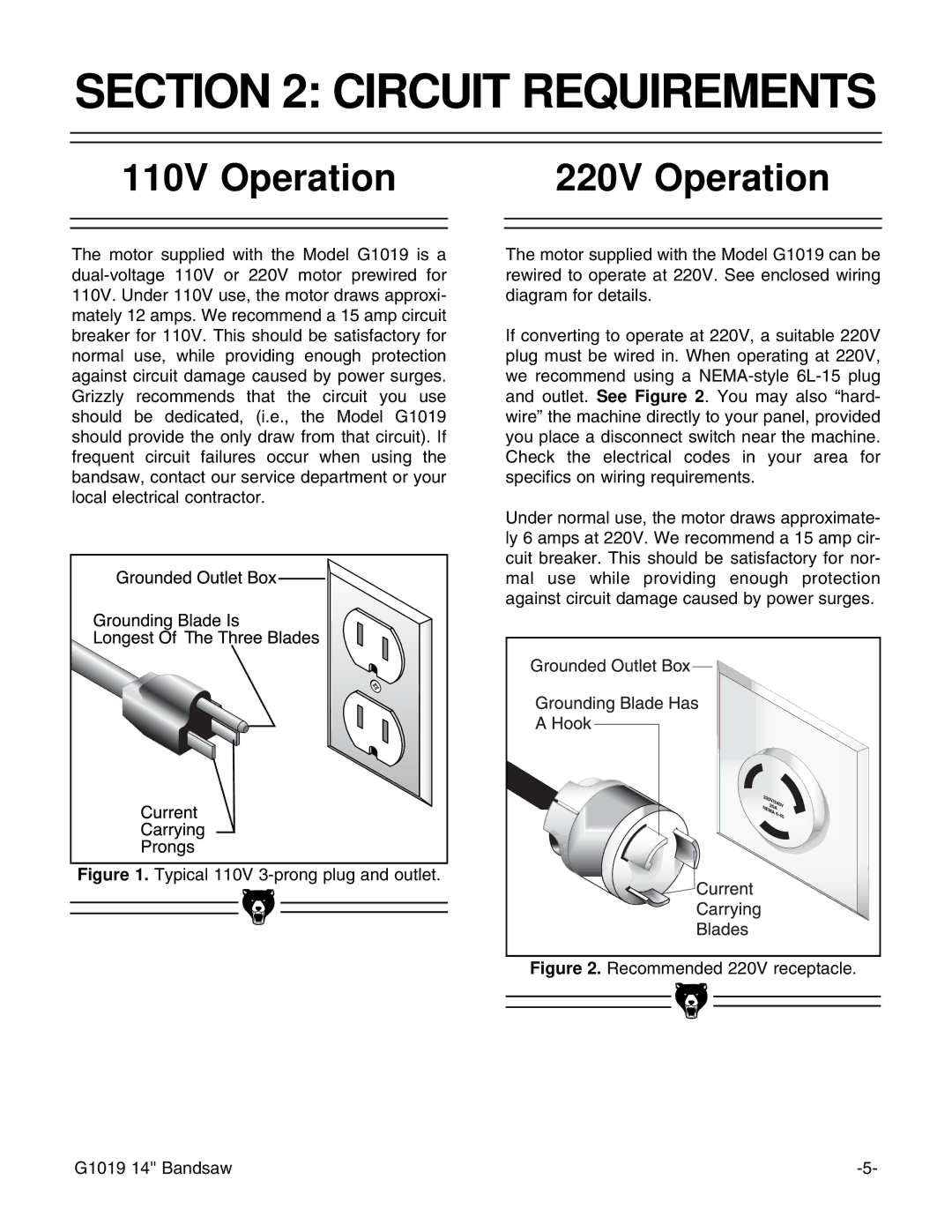 Grizzly G1019 instruction manual Circuit Requirements, 110V Operation 220V Operation 