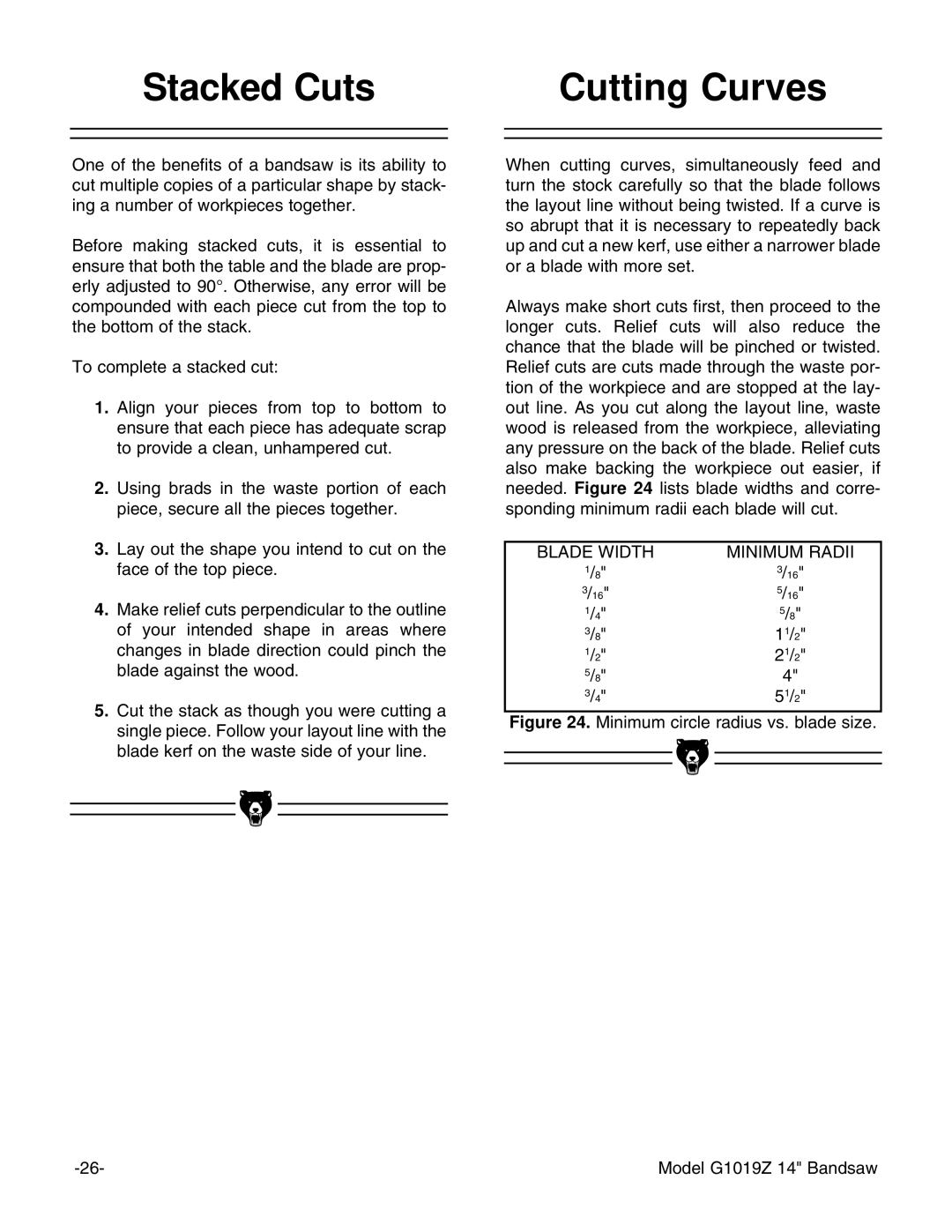 Grizzly instruction manual Stacked Cuts Cutting Curves, Minimum circle radius vs. blade size Model G1019Z 14 Bandsaw 