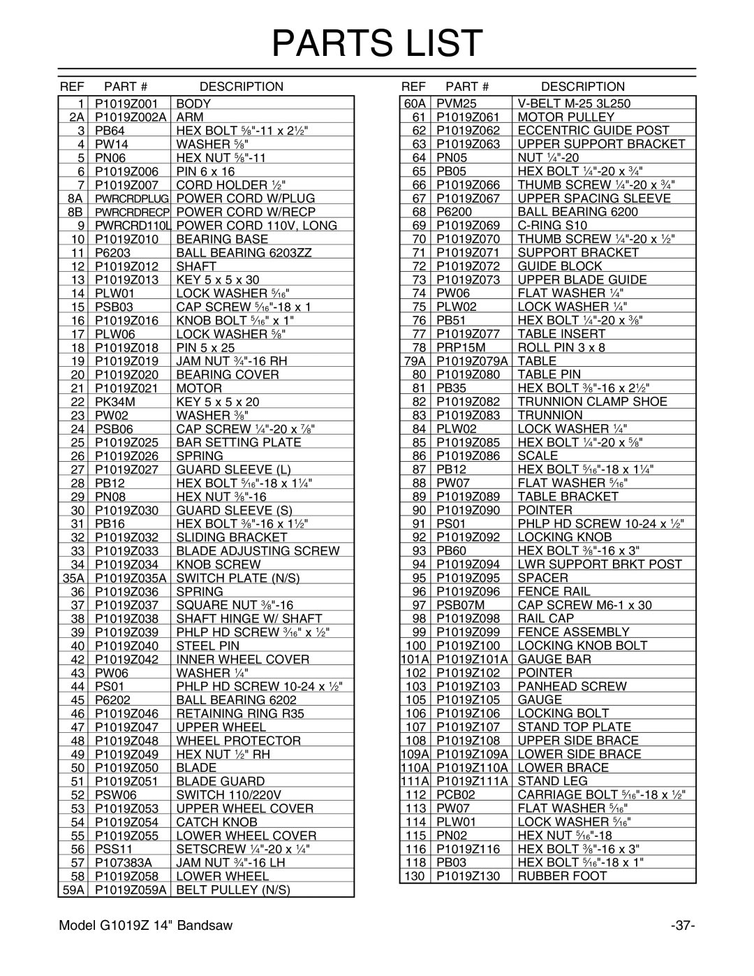 Grizzly G1019Z instruction manual Parts List 