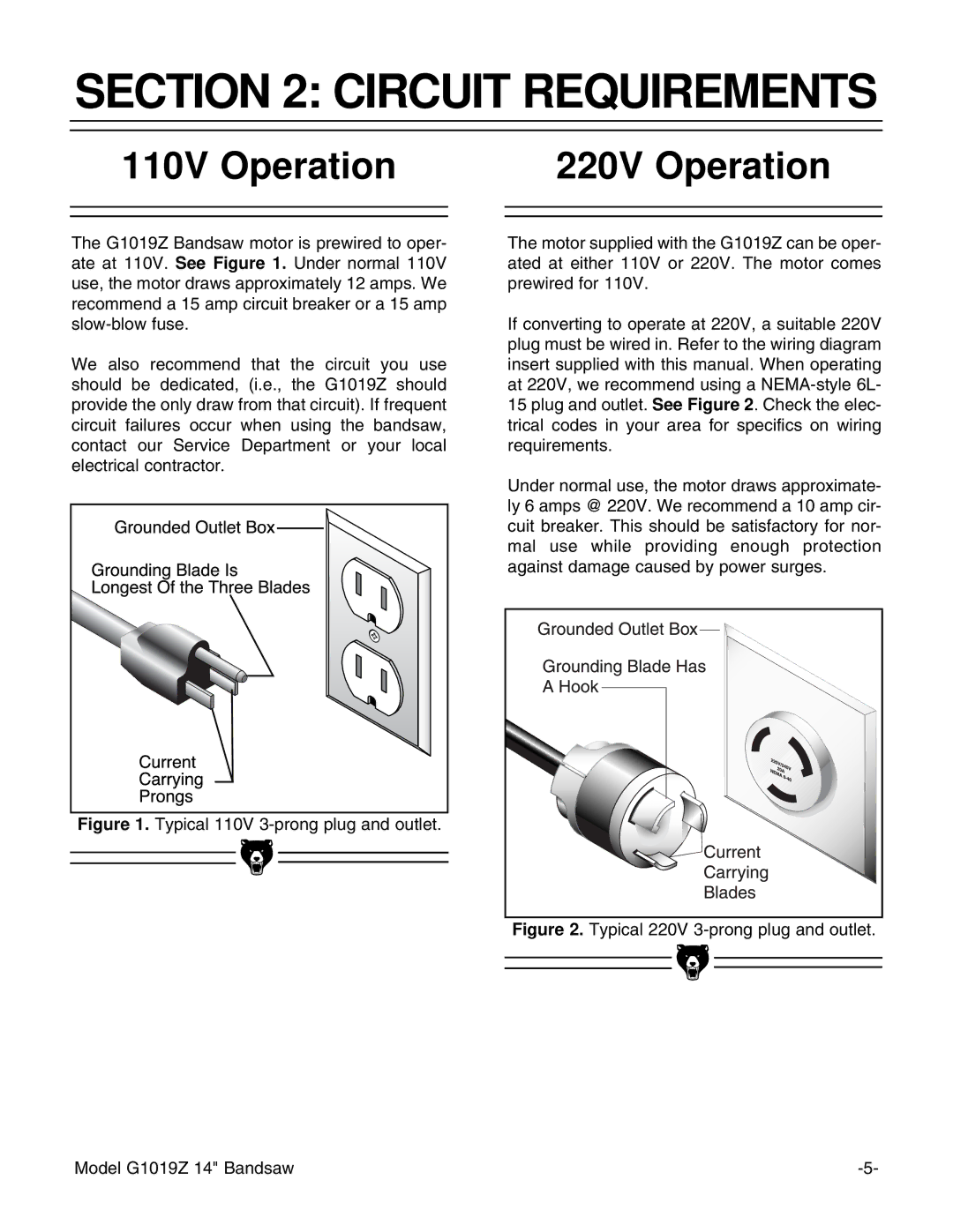 Grizzly G1019Z instruction manual Circuit Requirements, 110V Operation 220V Operation 