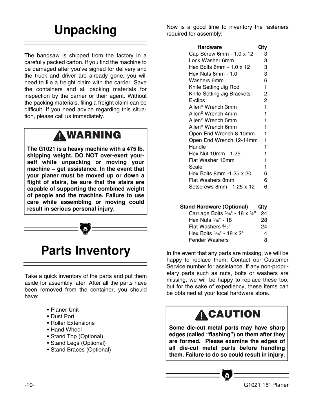 Grizzly G1021 instruction manual Unpacking, Parts Inventory 