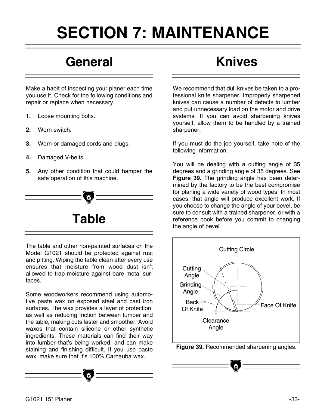 Grizzly G1021 instruction manual Maintenance, GeneralKnives 