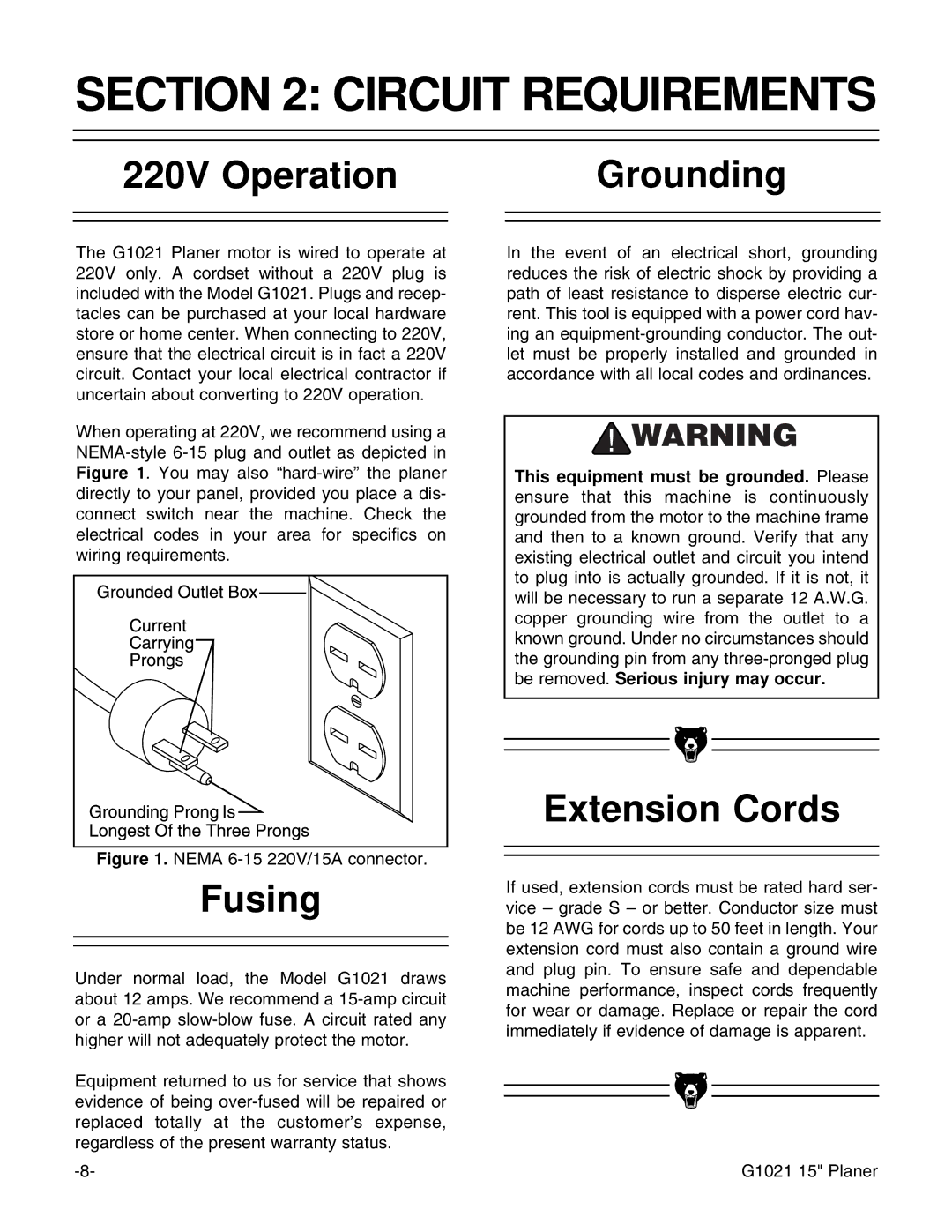 Grizzly G1021 instruction manual Circuit Requirements, 220V Operation Grounding, Fusing, Extension Cords 