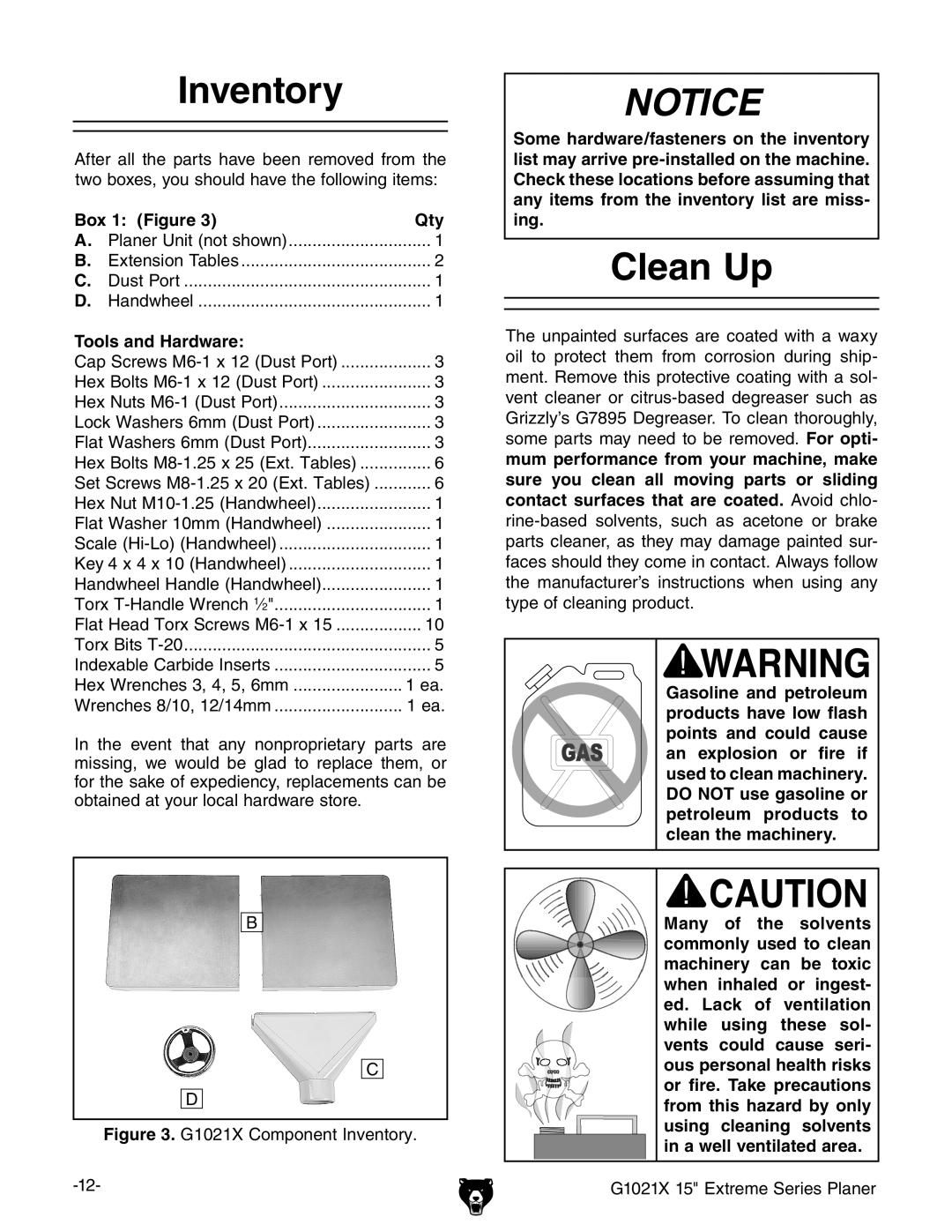 Grizzly G1021x owner manual Inventory, Clean Up, Box 1 Figure Qty, Tools and Hardware 