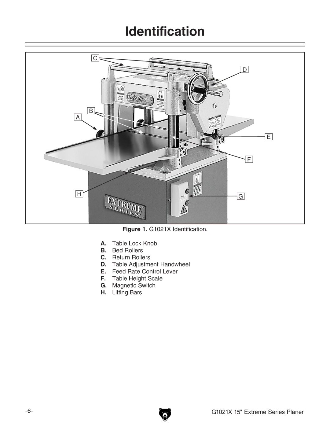 Grizzly G1021x owner manual Identification 