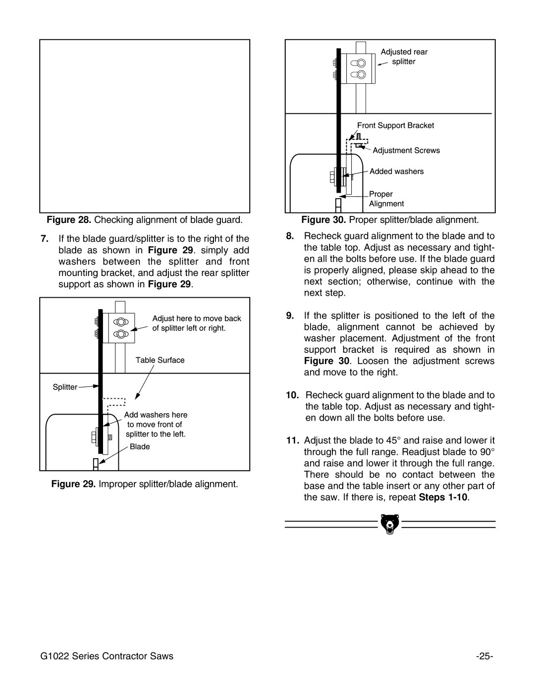 Grizzly G1022PRO instruction manual 