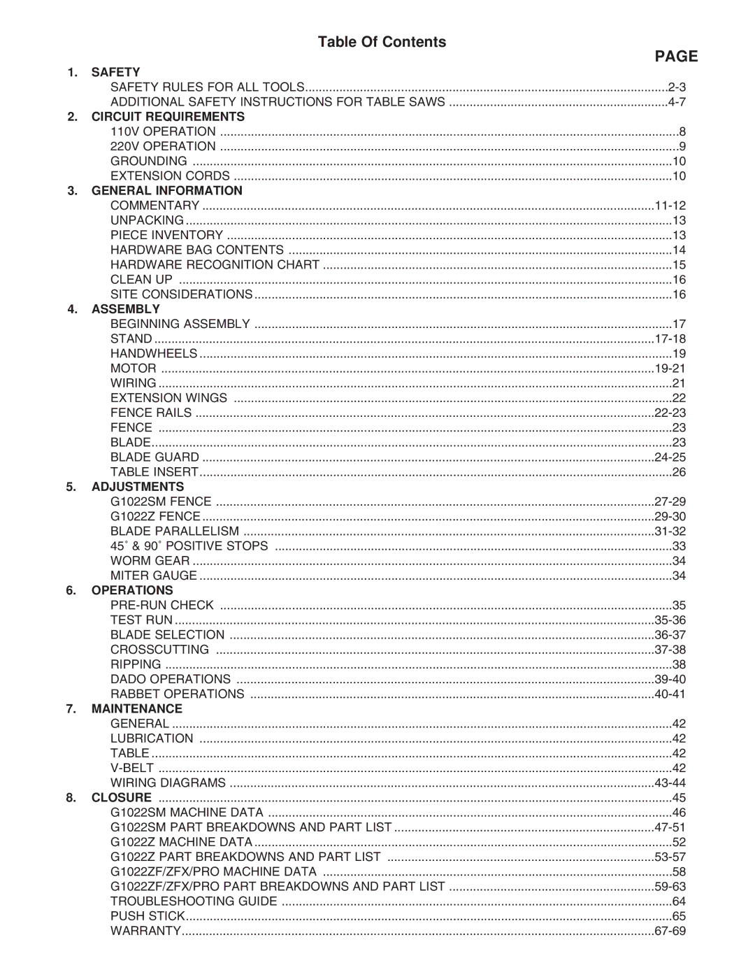 Grizzly G1022PRO instruction manual Table Of Contents 