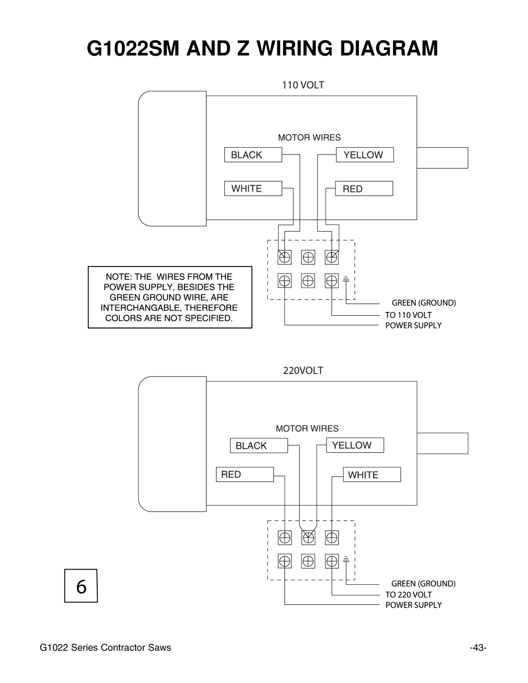 Grizzly G1022PRO instruction manual G1022SM and Z Wiring Diagram 