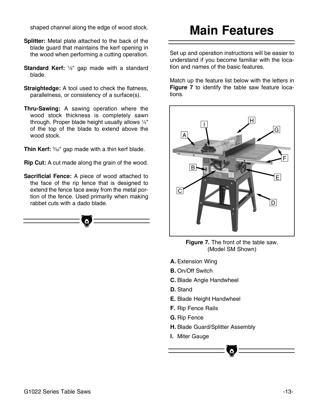 Grizzly G1022SM instruction manual Main Features 