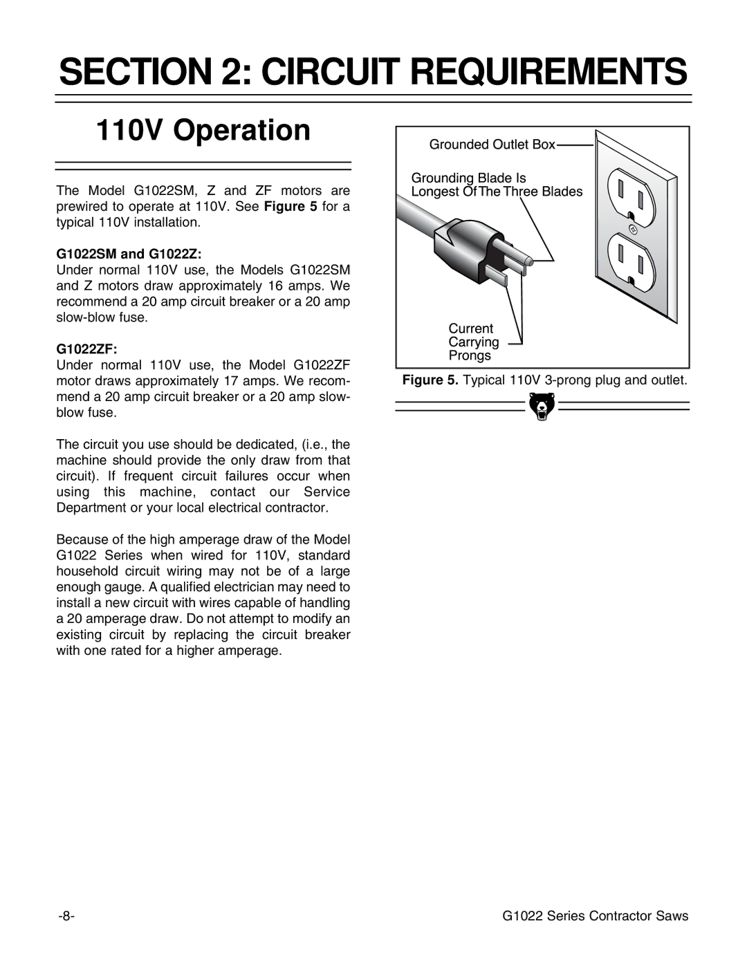 Grizzly G1022ZFX instruction manual Circuit Requirements, 110V Operation, G1022SM and G1022Z 