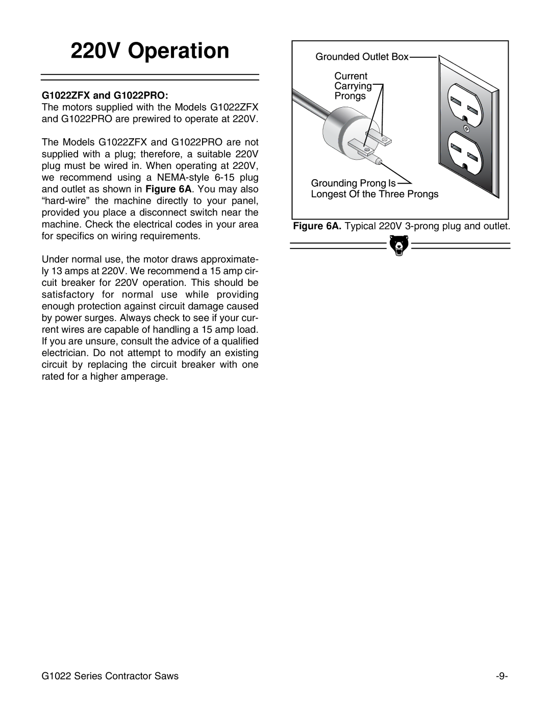 Grizzly instruction manual 220V Operation, G1022ZFX and G1022PRO 