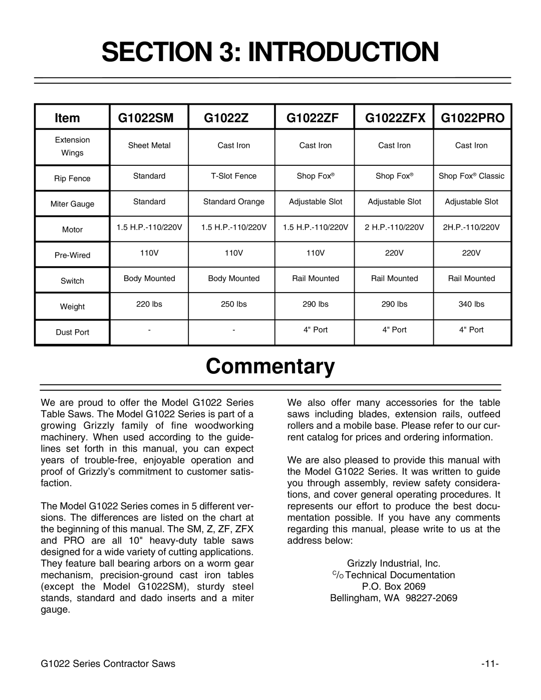 Grizzly G1022ZFX instruction manual Introduction, Commentary 