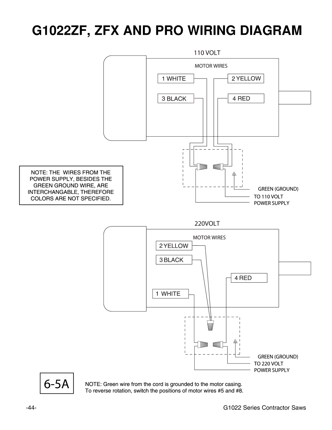 Grizzly G1022ZFX instruction manual G1022ZF, ZFX and PRO Wiring Diagram 