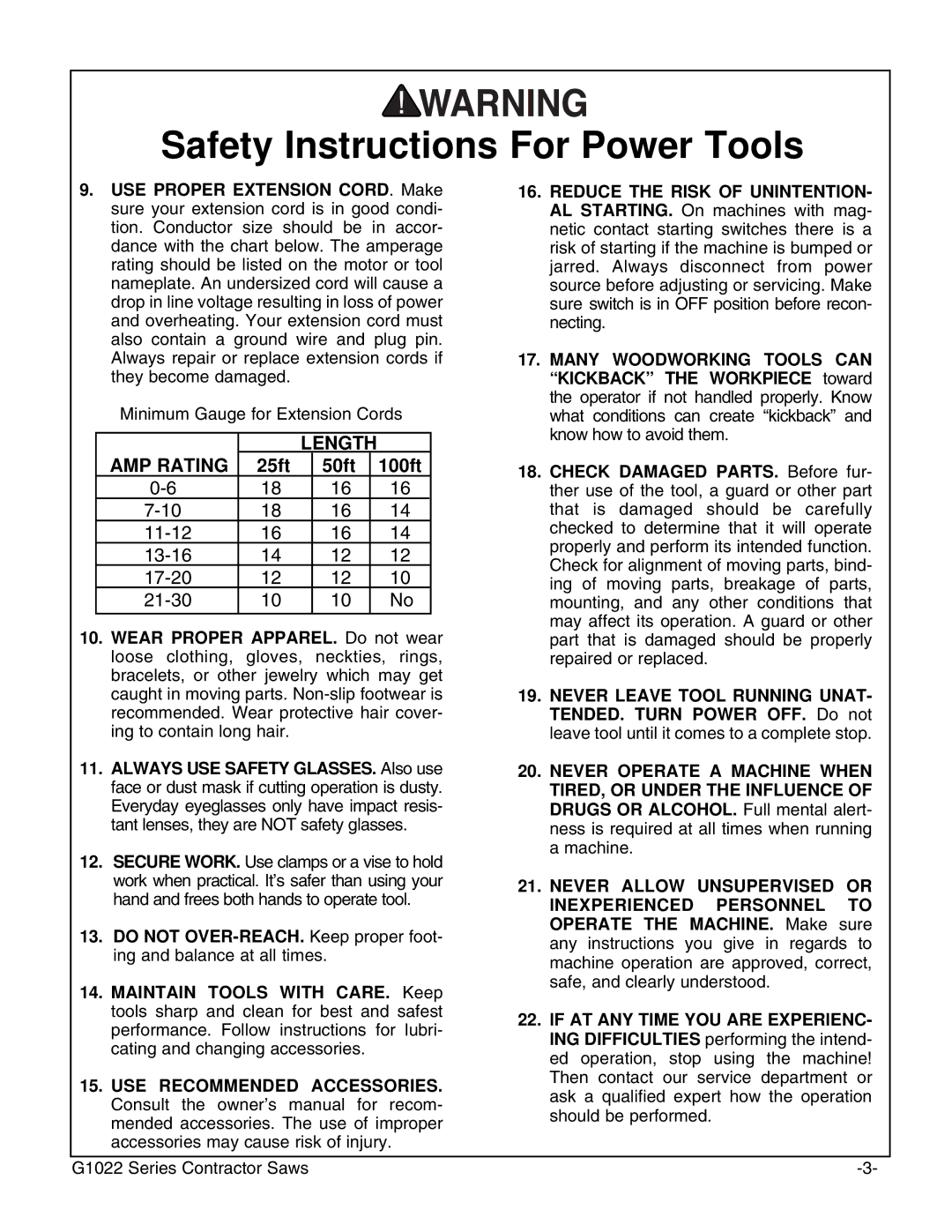 Grizzly G1022ZFX instruction manual AMP Rating 