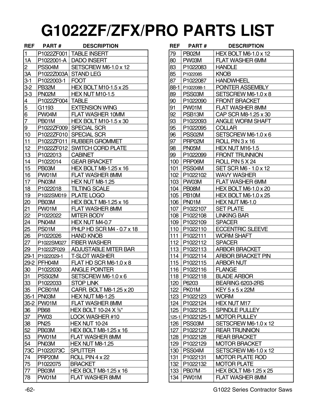 Grizzly G1022ZFX instruction manual G1022ZF/ZFX/PRO Parts List 