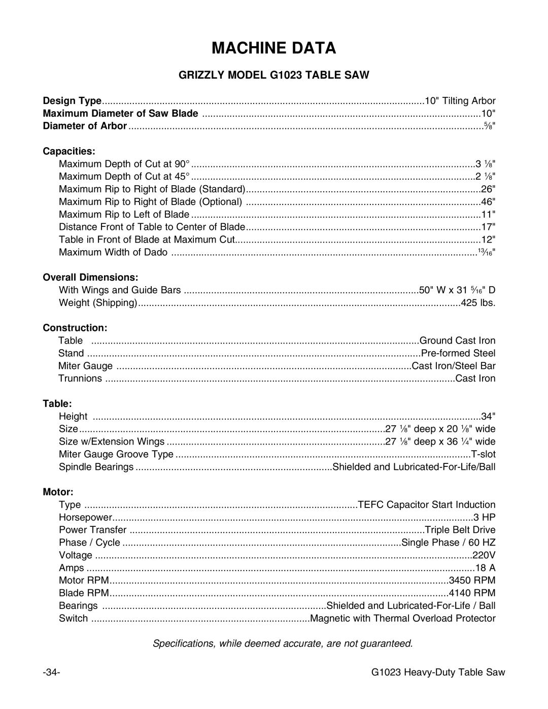 Grizzly G1023 instruction manual Machine Data 