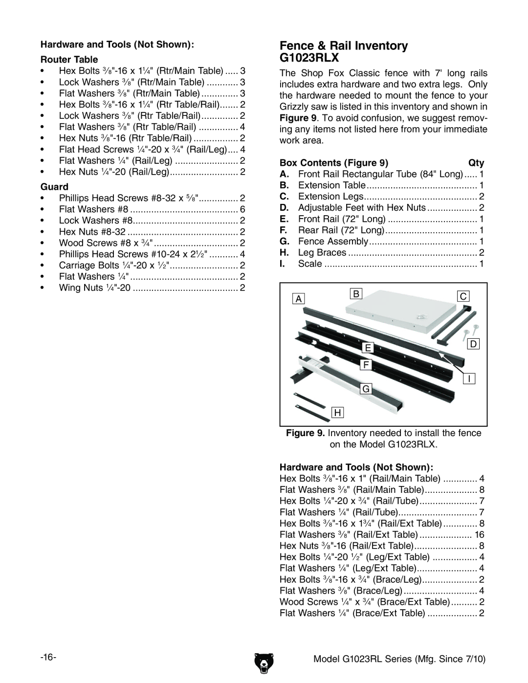 Grizzly G1023RLWX owner manual Fence & Rail Inventory G1023RLX, Hardware and Tools Not Shown Router Table, Guard 