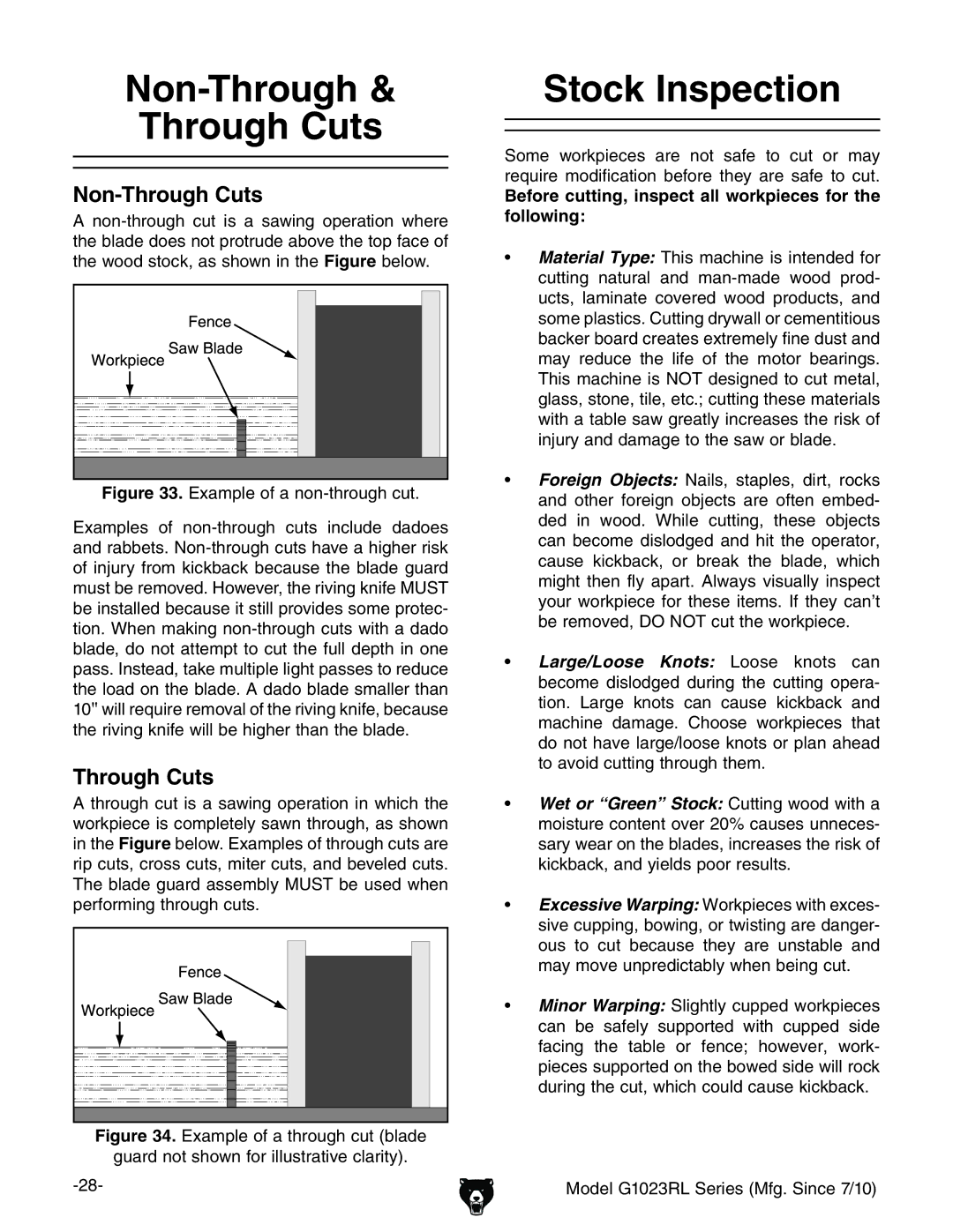 Grizzly G1023RLX Non-Through Stock Inspection Through Cuts, Non-Through Cuts, Before cutting, inspect all workpieces for 