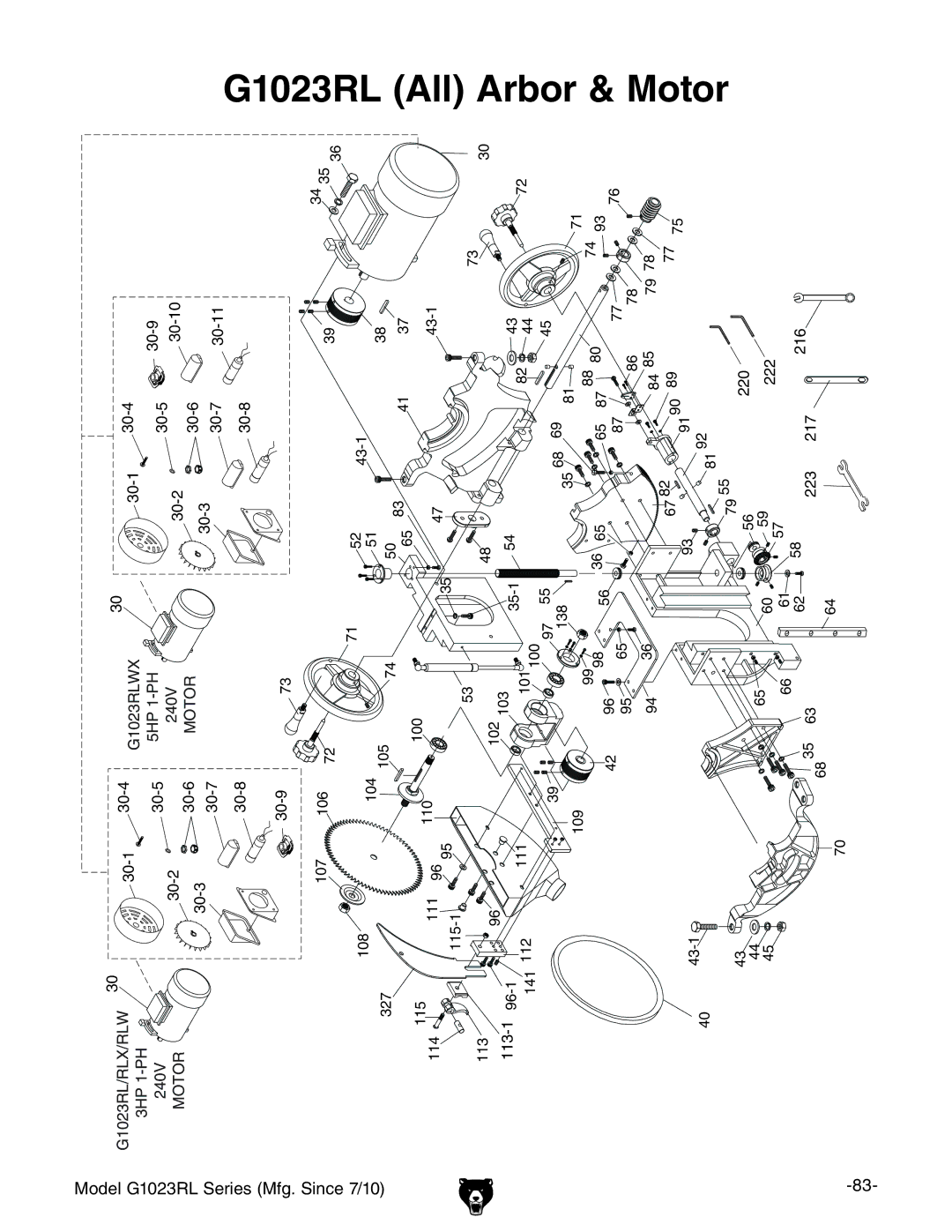 Grizzly G1023RLX, G1023RLWX owner manual HcXZ,$&%, Galm, + +, BdYZa&%GAHZgZhB\#, &E==E 