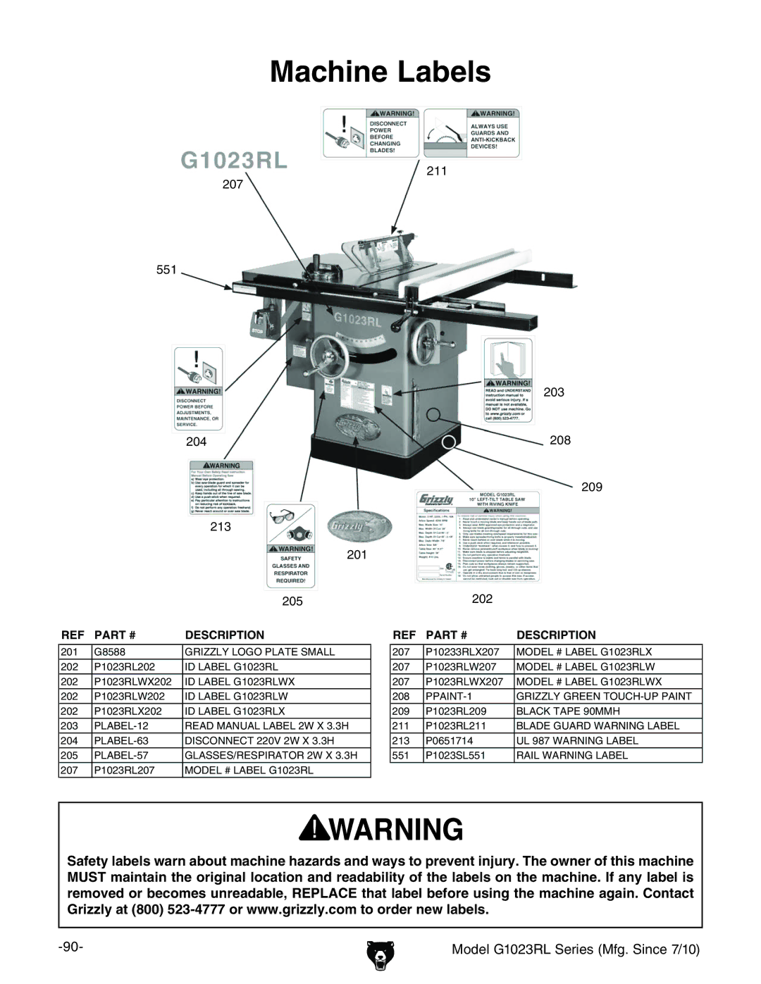 Grizzly G1023RLX, G1023RLWX owner manual Machine Labels 