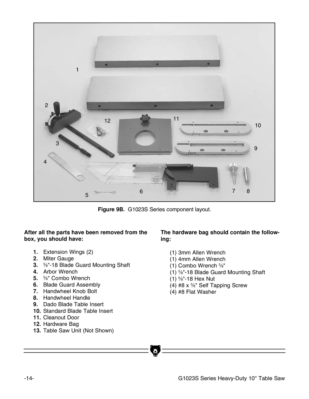 Grizzly instruction manual G1023S Series component layout 