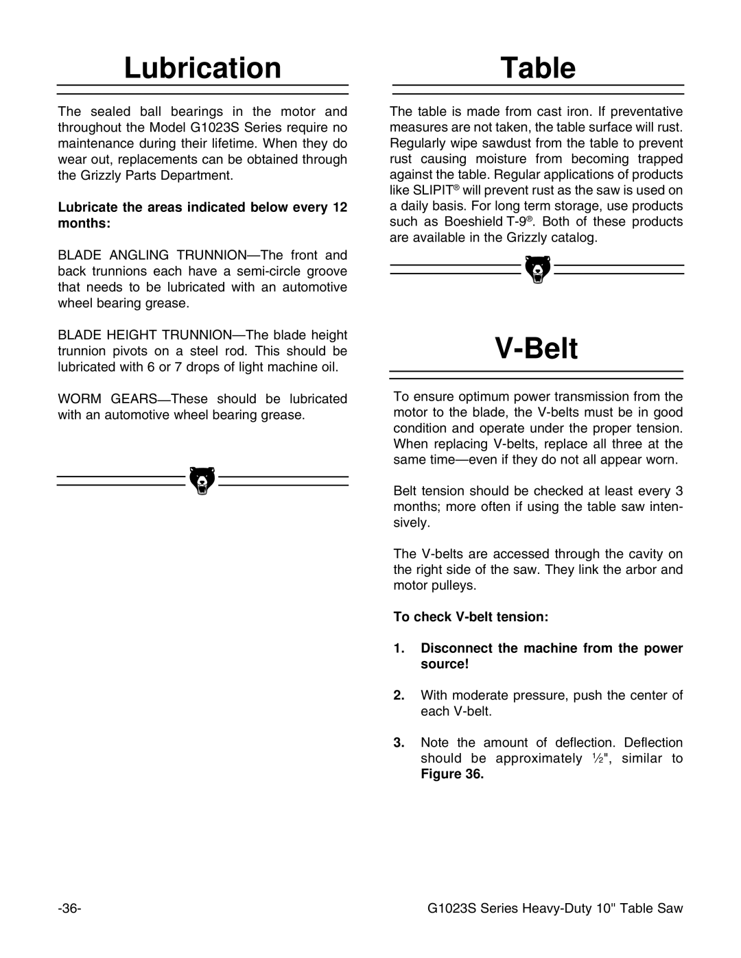 Grizzly G1023S instruction manual LubricationTable, Belt, Lubricate the areas indicated below every 12 months 