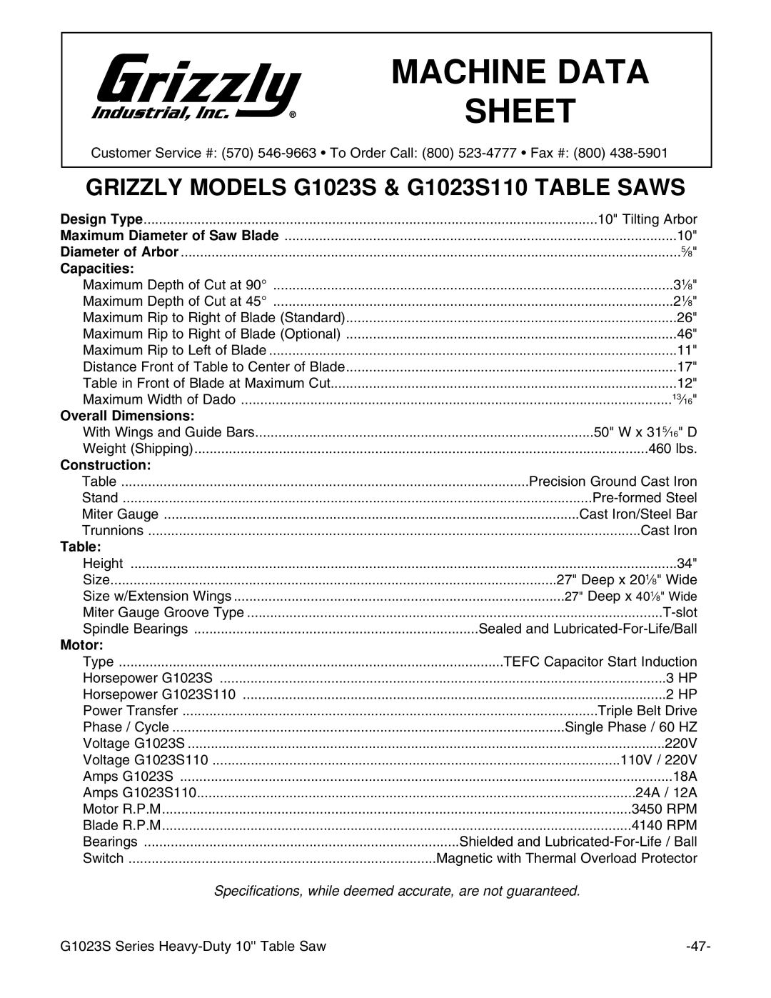 Grizzly G1023S instruction manual Capacities, Overall Dimensions, Construction, Motor 