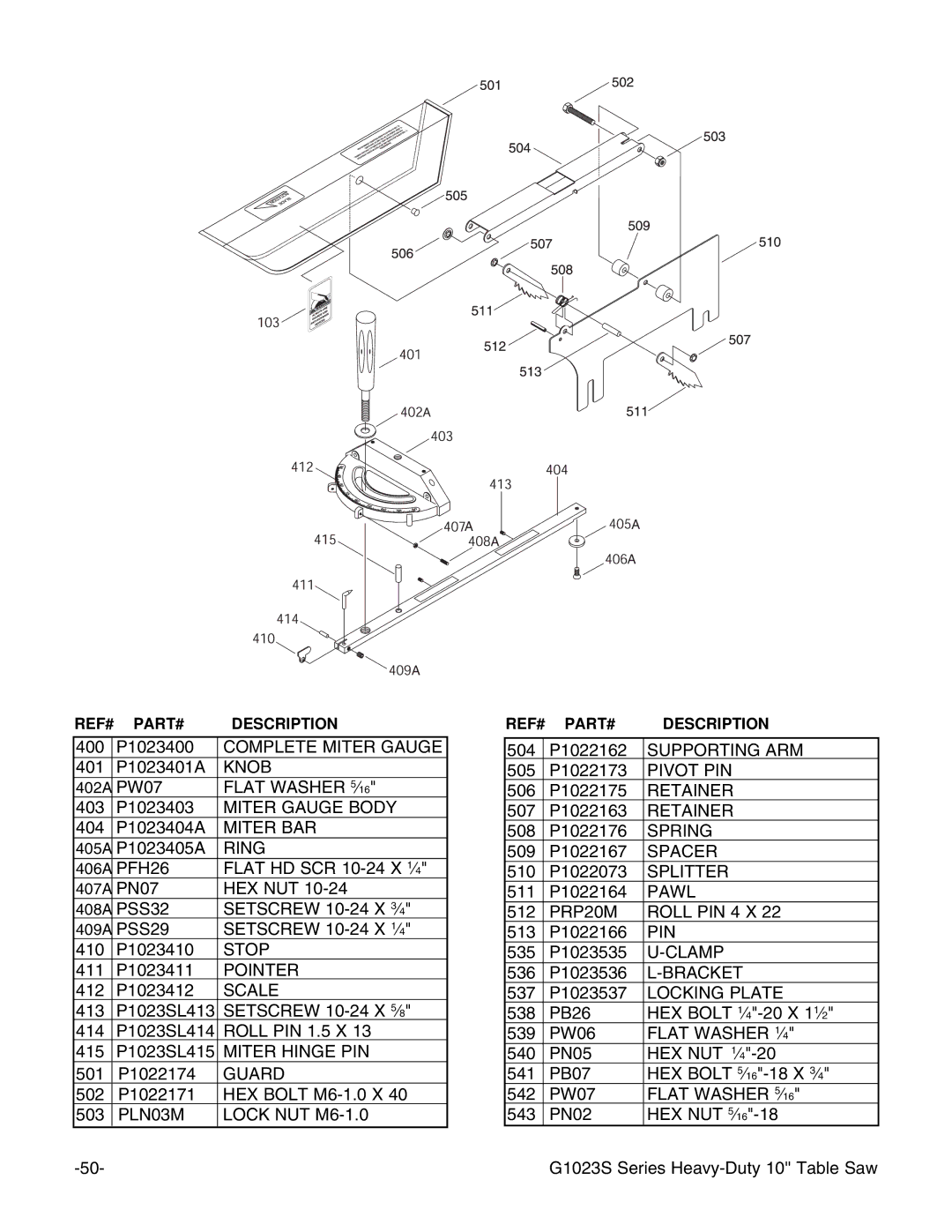 Grizzly G1023S instruction manual Complete Miter Gauge 