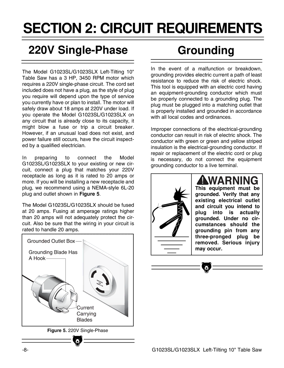 Grizzly G1023SLWX, G1023SLX instruction manual Circuit Requirements, 220V Single-Phase Grounding 