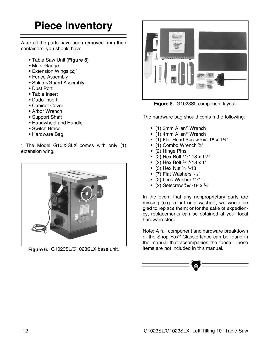 Grizzly G1023SLWX instruction manual Piece Inventory, G1023SL/G1023SLX base unit 